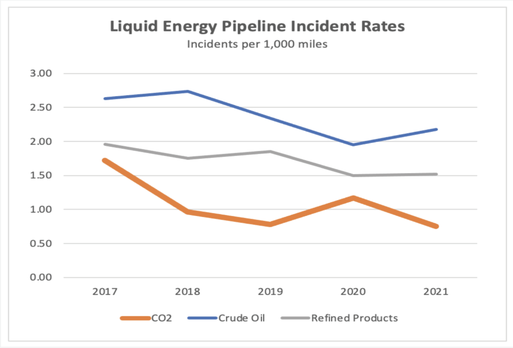 PipelineSafetyRecord